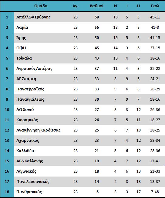 dkvath26-3