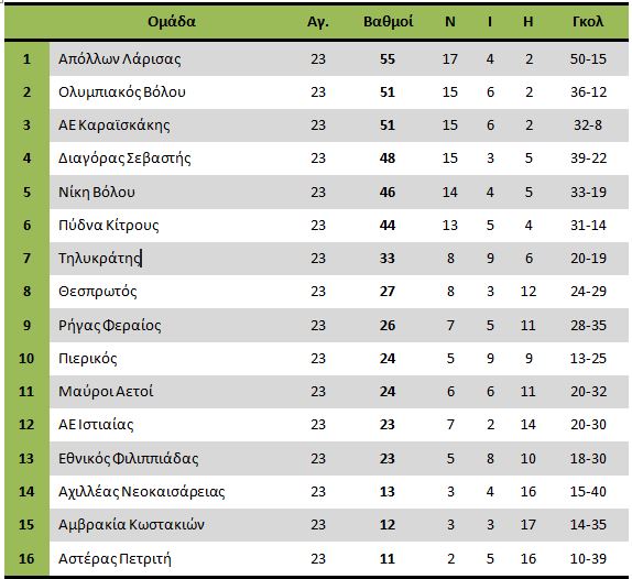 g-ethniki19martiou