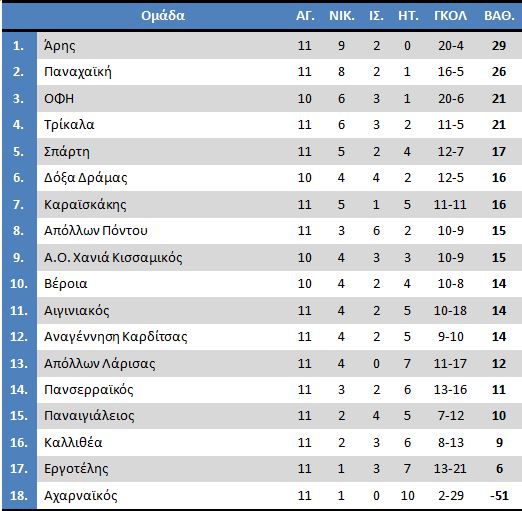 footballvathmoi14-1