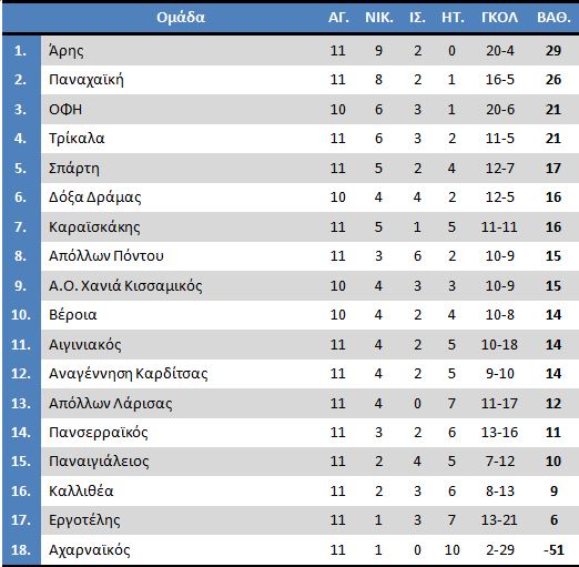 footballvathmoi14-1