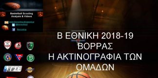 Η "ακτινογραφία" της Νίκης Βόλου και όλης της Β' Εθνικής