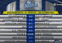 SL2: Τα γκολ της 24ης αγωνιστικής (video) SL2: Τα γκολ της 24ης αγωνιστικής (video)