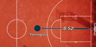 Το tweet του ΑΟ Μυκόνου για το άλμα του Τεντόγλου έγινε viral (pic)