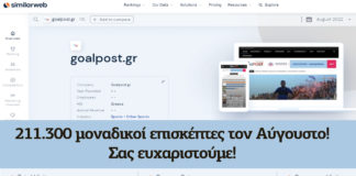 211.300 μοναδικοί επισκέπτες τον Αύγουστο! Σας ευχαριστούμε!