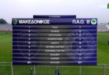 Ισόπαλο το επεισοδιακό ματς του Μακεδονικού με τον Παναθηναϊκό Β’| Τα HIGHLIGHTS