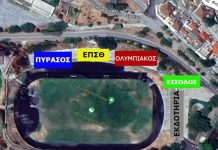 Τελικός κυπέλλου ΕΠΣΘ: Οδηγίες στους φιλάθλους – Τα εισιτήρια
