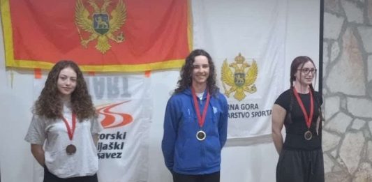 ΕΟΣ: Διακρίσεις και πρωτιές για Καλτσογιάννη και Ασβεστά σε Διεθνείς Αγώνες στο Kolasin