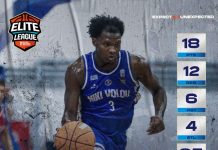 ELITE LEAGUE: “Παράσημο” για Τζόνσον και Νίκη – MVP της 5ης αγωνιστικής ο Αμερικανός
