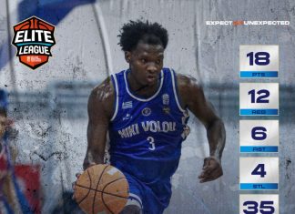 ELITE LEAGUE: “Παράσημο” για Τζόνσον και Νίκη – MVP της 5ης αγωνιστικής ο Αμερικανός