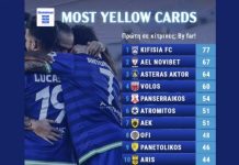 To… καρφί της Κηφισιάς για τις κάρτες: «Αν οι κίτρινες έδιναν τίτλο, θα τον είχαμε κατακτήσει από καιρό…»