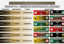 Πρόγραμμα αγώνων Playoffs 1-4 Stoiximan Super League 2025-26