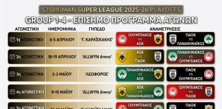 Πρόγραμμα αγώνων Playoffs 1-4 Stoiximan Super League 2025-26