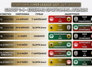 Πρόγραμμα αγώνων Playoffs 1-4 Stoiximan Super League 2025-26