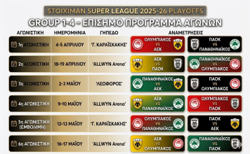 Πρόγραμμα αγώνων Playoffs 1-4 Stoiximan Super League 2025-26