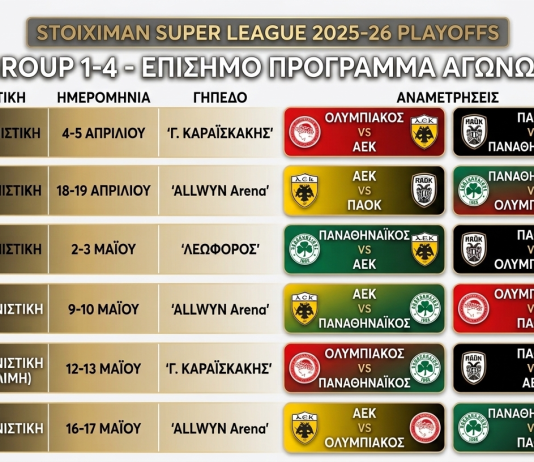 Πρόγραμμα αγώνων Playoffs 1-4 Stoiximan Super League 2025-26