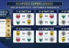 Super League Play Offs 5-8 πρόγραμμα