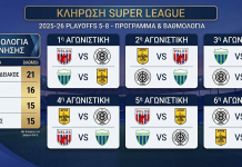 Super League Play Offs 5-8 πρόγραμμα