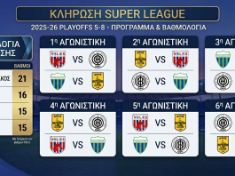 Super League Play Offs 5-8 πρόγραμμα