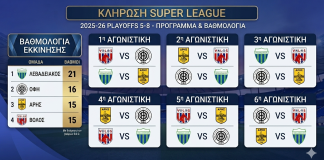 Super League Play Offs 5-8 πρόγραμμα