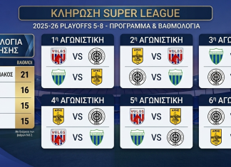 Super League Play Offs 5-8 πρόγραμμα