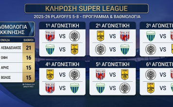 Super League Play Offs 5-8 πρόγραμμα