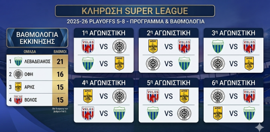 Super League Play Offs 5-8 πρόγραμμα