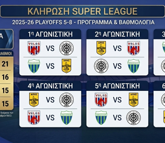 Super League Play Offs 5-8 πρόγραμμα