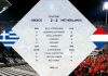Ελλάδα – Ολλανδία 2-2: Δείτε τα highlights της αναμέτρησης (VIDEO) Ελλάδα - Ολλανδία 2-2: Δείτε τα highlights της αναμέτρησης (VIDEO)