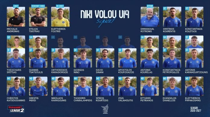 niki k19 roster 19020 Νίκη Βόλου Κ19: Αποκαλυπτήρια για το ρόστερ της νέας σεζόν – Δύσκολη πρεμιέρα με ΠΑΟΚ